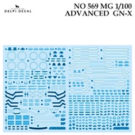 WATER DECAL [DELPI] 569 MG 1/100 GNX-604T ADVABCED GN-X GUNDAM SLIDE