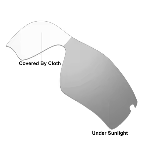 Hkuco Replacement Lenses For Oakley Radar Path Sunglasses Transparent Photochromism