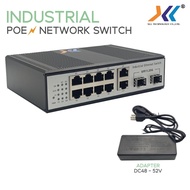 Gigabit Industrial PoE Switch 8 Port (10/100/1000) + 2 Gigabit Ethernet Uplink Port + 2 SFP Slot (1.