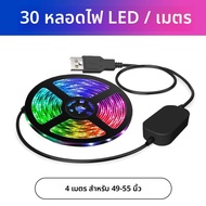 สมาร์ท USB LED Strip RGBIC เปลี่ยนสีหน้าจอคอมพิวเตอร์สี SYNC Back Light Monitor Ambient Decor Window