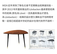 IKEA Lövbacken 宜家傢俬 小飯台枱 經典復刻版茶几小台桌coffee table