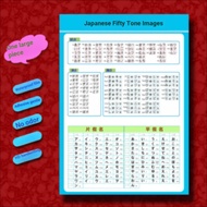 Japanese Beginners' Fifty Tone Picture Hiragana Business Cardiac Takana Stroke Order Wall Stickers H