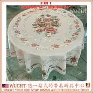 【WUCHT】5  / 6 feet Table Cloth VINYL White Round Tablecloths Waterproof Oil-Proof Spill Proof Heat R