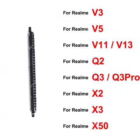 For Realme X2 X3 X50 V3 V5 V11 V13 Q2 Q3i Q3 Pro Earpiece Speaker Mesh Anti-dust Ear Speaker Dust-pr
