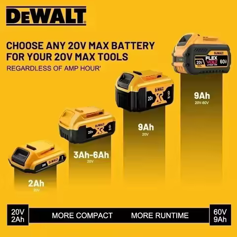 100% Genuine Dewalt 20V Battery, 2AH 5AH 6AH Rechargeable Lithium Ion Battery, Dewalt DCB200 Power T