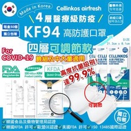 韓國 🇰🇷醫美大牌 - FFP2 Cellinkos Air Fresh 4層高防護納米牛油紙底KF94口罩！