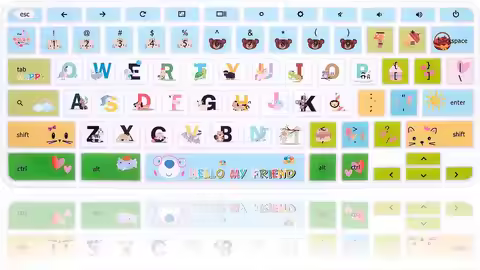 Keyboard Cover for Lenovo Chromebook C330 11.6" Flex 11 Chromebook N20 N21 N22 N23 100e 300e 500e 11