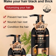 Anti-hair loss shampoo