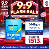✅ ซิมเน็ตรายปี ซิมเน็ต ซิมเทพรายปี ซิมเทพทรูรายปี ซิมเทพดีแทครายปี เน็ตไม่อั้น ไม่ลดสปีด Sim เทพ ซิ