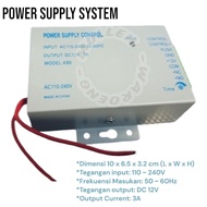 POWER SUPPLY 12V DC 3A CONTROLLER POWER