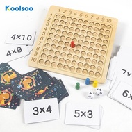 Koolsoo 9x9 Multiplication Table Counting Toy Educational Blocks Board Wooden Times Board for Toddle