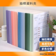 1 Rod+1 Folder Water Drop Drawing Rod Morandi Office Learning A4 Trolley A4 Data Storage