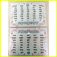 【hot sale】 QVL Laminated ABAKADA Chart