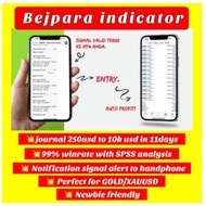 💥99% ACCURATE BEJPARA INDICATOR💥WITH SIGNAL ALERT HANDPHONE FOREX INDICATOR TRADER for GOLD/XAUUSD