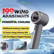 Realfit GF02 Handheld Fan 199 Level Strong Wind Portable Bladeless Fan Rechargeable With Air Turbo C