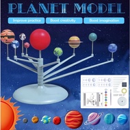 Planet Model Science Display Science Lab Room Planet Display Planet Toys Early Science Education Pla