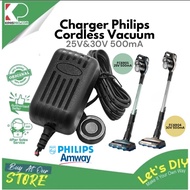 CHARGER PHILIPS CORDLESS VACUUM FC6901 & 6904