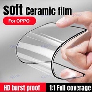 [Never Broken] Full Screen Tempered Glass for Xiaomi 14TPro 14 13TPro 12TPro 11TPro 10TPro 9 13 12 1