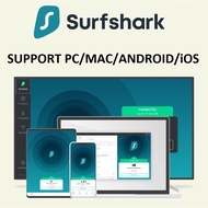 Surfshark VPN Premium Account suit all