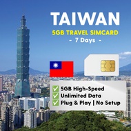Taiwan UNLIMITED Data Sim Card 7days [Total 5GB highspeed data]