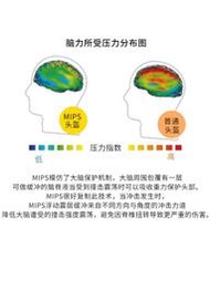 PMT公路車騎行頭盔男自行車帽子 Mips系統女山地車安全帽氣動頭盔