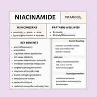 Niacinamide (Vitamin B3- Powder)