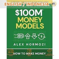 Product pilihan Cs | En/Id-$i00m money models