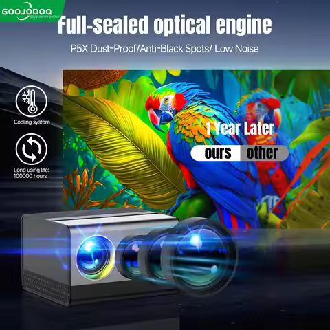 GOOJODOQ H50 Projector 4K Ultra HD 1920×1080 550ANSI Enclosed 2.4G 5G Android/IOS Smart Home Theater