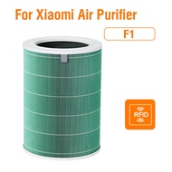 Air Purifier HEPA Filter for Air Purifier F1with RFID Chip H13 True HEPA Pre-Filter Activated Carbon