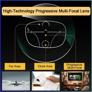 [Clear Vision Anytime] Smart Adjustable Focus Reading Glasses/Multifocal Zoom Glasses/Elderly Eyewea