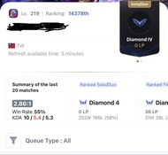 英雄聯盟 LoL 台服鑽石帳號