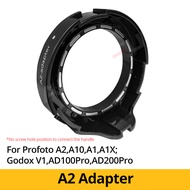 SMDV Flip Quickly Release Parabolic Out Door Softbox Accessories for Profoto A1 Godox V1 AD100PRO V8