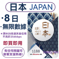 【日本】8日 8GB高速丨電話卡 上網咭 sim咭 丨即買即用 網絡共享 5G/4G網絡全覆蓋 無限數據