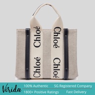 Chloe Small Woody Tote Bag White Blue CHC22AS397I2691J
