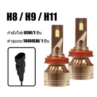 SHK 1 คู่ หลอดไฟหน้า 65W LED ไฟหน้ารถยนต์ H4 LED 12V แสงสีขาว ขั้ว H1 H3 H4 H7 H8 H9 H11 9006 HB4 9005 HB3 ไฟสปอร์ตไลท์ ไฟช่วยตัดหมอก