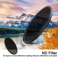 RAYWOWO Concept Variable Neutral Density ND64 Adjustable Fader ND Filter for DSLR Camera Lens (67MM)