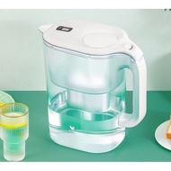 BRAND NEW WATER PITCHER / DISPENSER / WATER FILTER / JUG