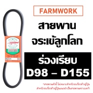 Crocodile Globe Belt Groove D D98 D110 D120 D128 D135 D145 D150 D155 98 110 120 128 135 145 150 155
