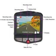 EKLEVA 2.4 Car Camera "Fhd