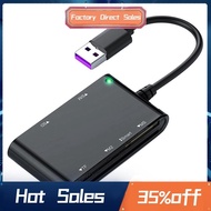Card Reader Smart Card Reader Multi Card Reader Card Reader Hub