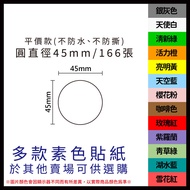 Round Label Jiabo Jingchen B3S De Tong P1 Aisi B23 Xinye XP201A < Cool Master >