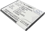 SOBOUR Battery Replacement for T-Mobile Part Number: Li3823T43P3h735350, MF64, Z64, Z64 4G Hotspot