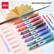 [READY STOCK 🇲🇾] - ⚠️ 1 PCS ⚠️ DELI Multicolor Roller Ball Pen (0.5mm) (S853) | Pen Dakwat Basah Stu