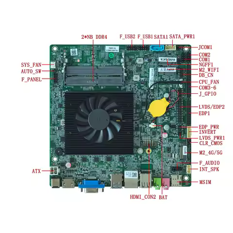 ELSKY 13th gen 10 core i7 1355U gaming motherboard with processor RS232/RS485 COM Display interface