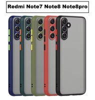 ใช้สำหรับ case Redmi Note7 , case Redmi Note8 , case Redmi Note8pro เคสขอบสี กันกล้องได้ เคสเคสเสียวหมี่ เคสโทรศัพท์ เรดมี่