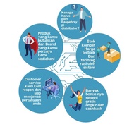 Gercep Larkin Voltage Transformer Step Down Transformer Lvt - 50Va