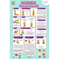 Poster Panduan Solat Lelaki Ummi