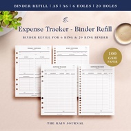 Expense Tracker - Finance Tracker Refill, Budget Planner, Budget Tracker, Daily, Weekly Tracker