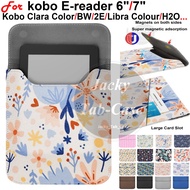 For kobo 6'' 7'' E-reader Sleeve Bag, Waterproof Pouch Case for Kobo Libra Colour 2 H2O Clara 2E BW 