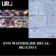 READY STOCK EVO Waterslide Decal HG 1/144 GTO Gundam The Origin Zaku/Gouf/Bugu/Waff/DomTest/Guncanno